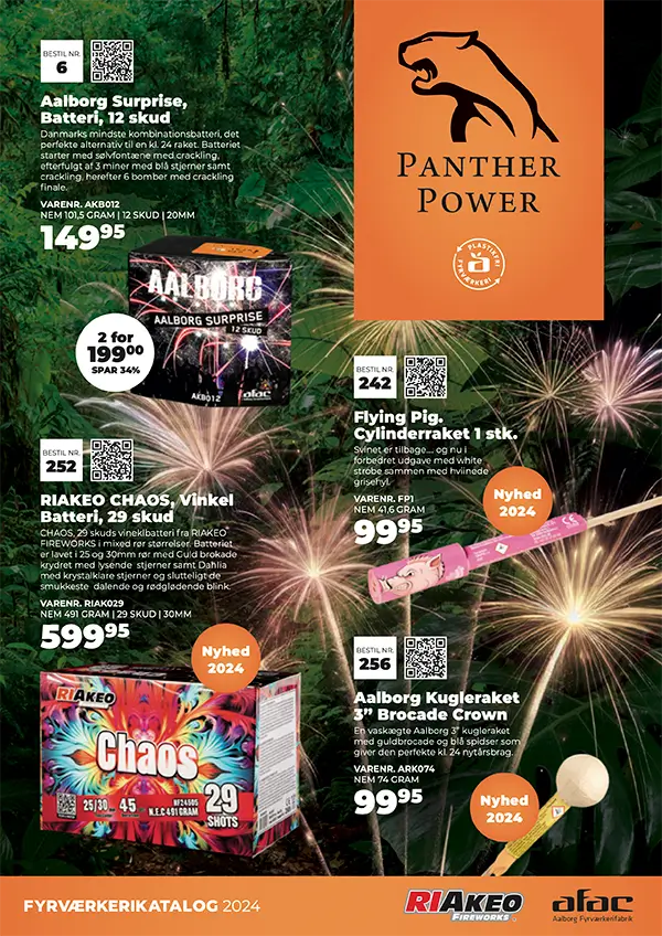 AFAC | PANTHER 2024